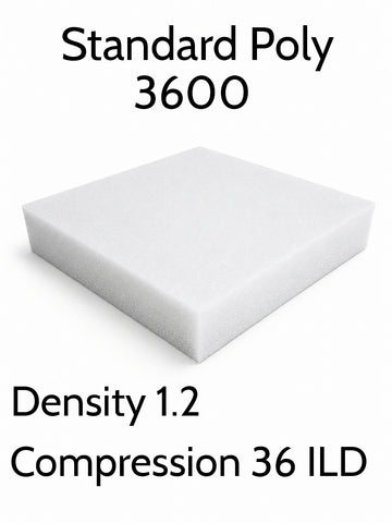 Standard 3600 Poly - 108'' sheets