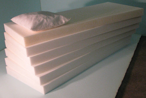 Mattress Size Foam, Twin or Long Twin